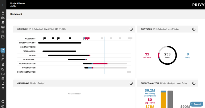 dashboard-demo